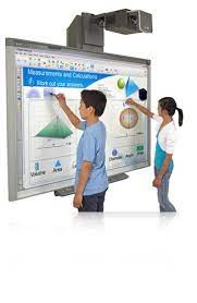 SMARTBoard M685 Interactive Whiteboard review